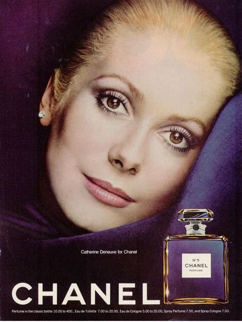 catherine deneuve pub chanel|Chanel no 5 commercials.